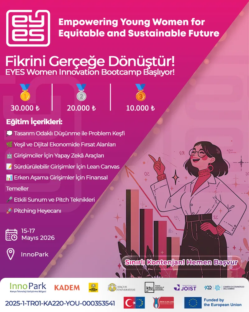 Geleceği Şekillendirmeye Hazır mısın? EYES Women Innovation Bootcamp Başlıyor! afişi